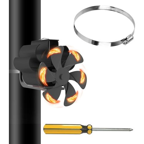 Ventilatore per stufa a 6 pale con morsetto flessibile per stufe a legna/cippato: risparmio di combustibile e elevata resa termica. (1/5)