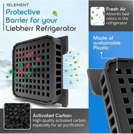 2er-Pack Aktivkohlefilter für Liebherr-Kühlschränke – Kompatibel mit BioFresh & FreshAir – Ersetzt 7440021-00 [9096989, 988246001, 988246000, 9882429] – Zuverlässige Luftreinigung (1/4)