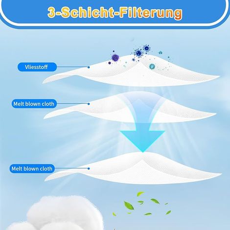 Packung mit 10 KFI 357 Staubsaugerbeuteln für Kärcher WD2 Plus, WD3, WD3 Akku Staubsauger, Vliesbeutel für Kärcher WD3S, KWD1, KWD2, KWD3, MV3, SE4001, SE4002 Staubsauger (1/5)