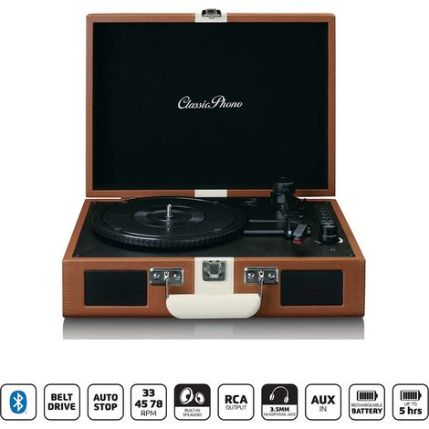 Suitcase turntable with bluetooth rechargable battery and speaker (1/5)