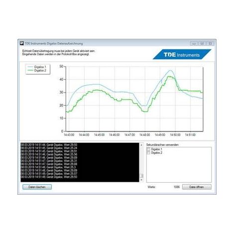TDE Instruments DPM72-MPPA Display gráfico RGB robusto