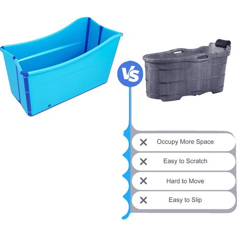 Bañera plegable, Material: PP + TPE, Tamaño desplegada: 874656,5 cm, Grosor plegada: 10 cm, Capacidad de carga: 90 kg, Temperatura máxima: 120 ℃ (1/5)