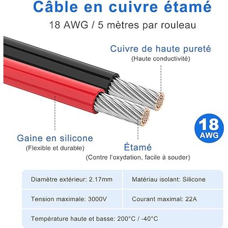 18AWG 0.75mm² 8 Colors 5 Meters Per Roll Flexible Tinned Copper Wire Electrical Wire Kit DIY Vehicles and Home Installations (1/4)