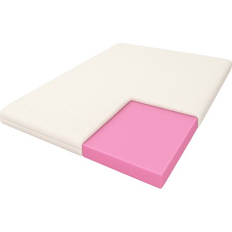 Argon Basic Topper / Materasso Topper Argon Basic Topper / Materasso Topper 2000x900x40 (1/5)