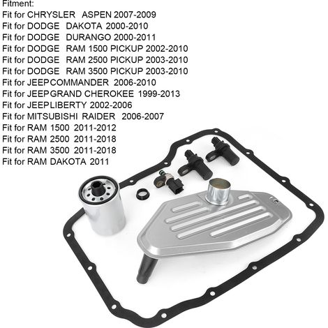 Ölfiltersatz für Automatikgetriebe 45RFE, 545RFE und 68RFE + Dichtung + Geschwindigkeitssensor für Jeep, Chrysler, Dodge und RAM (1/5)