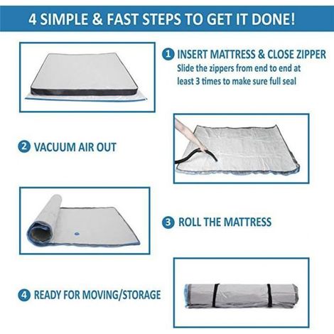 Sac sous vide pour matelas en mousse - XL/Double avec fermeture éclair bleue (1/4)