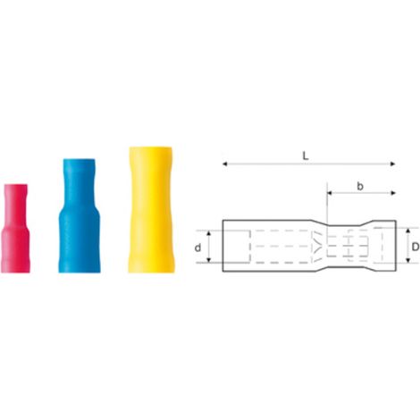 Weidmüller 9200700000 Rundsteckhülse  0.50 mm² 1.50 mm² Stift-Ø: 4 mm Vollisoliert Rot 100 St.