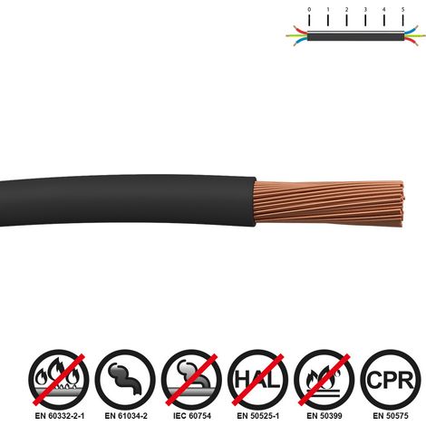 Câble Renforcé 1.5mm Sans Halogène Sécurité Incendie Et Robustesse - Sediles (1/2)