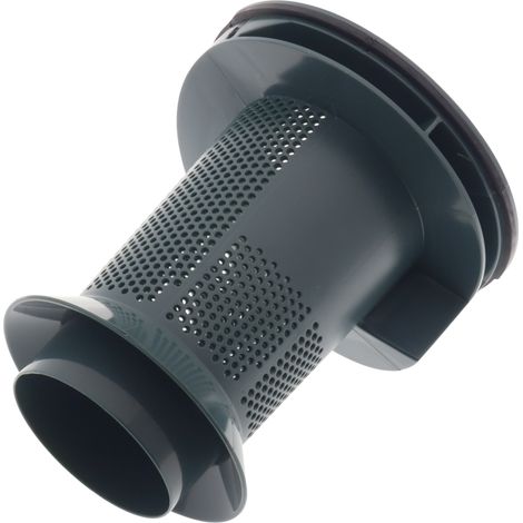 Rowenta imbuto separatore griglia filtro scopa aspirapolvere Air Force 360 460 RH9032 RH9286 (1/4)