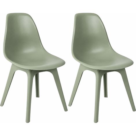 Pack de 2 Sillas de Comedor Nórdicas Aroa en Polipropileno para I (1/5)