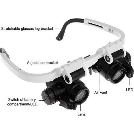 Loupe frontale avec éclairage LED et fixation murale, grossissement 8x, 15x, 23x (1/5)