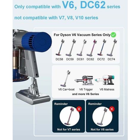 Batterie aspirateur pour Dyson V6(DC62) 21.6V 4.0Ah (1/2)