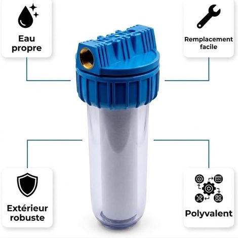 Filtre à eau 1" – Cartouche remplaçable – 8 bar – Pour pompe de jardin, maison et industrie – Kit complet avec clé et support – Filtration des sédiments et impuretés