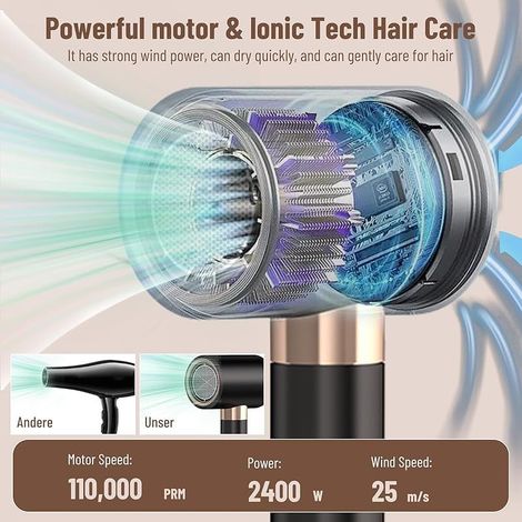 Sèche-cheveux ionique professionnel 2400W, bouton air chaud/froid, 3 niveaux de température, diffuseur inclus, idéal pour salon de coiffure et usage domestique (Noir)