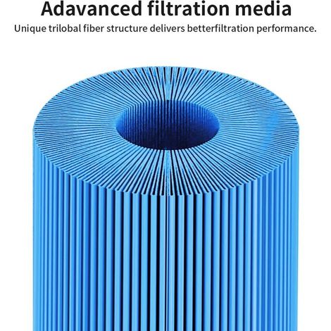 YanBan Ersatzfilter für Unicel 4CH-949, Pleatco PWW50L, Filbur FC-0172, SD-01143, 817-4050 und Rising Dragon 50 Whirlpools (1/3)
