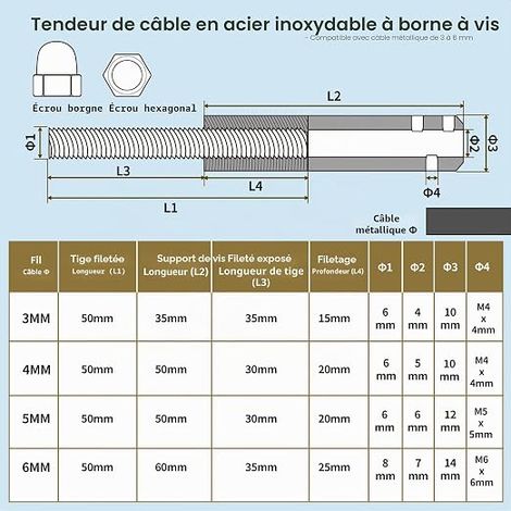 Tendeur Cable Inox Serre Cable Inox pour Cable Acier 4mm Utiliser pour Relier Des Balustrades Et Des Clôtures (1/3)