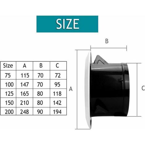 Grille De Ventilation - Rond - ABS - 150 Mm - Avec Moustiquaire Intégrée - Pour Conduits - 6 Pièces (1/5)