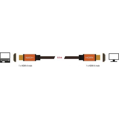 Delock 85726 - HDMI-Kabel (8K, 60 Hz, 48 Gbps, 0,50 m Länge, Ultra HD2, 4K @ 120 Hz, eARC, UHDTV, HDR 10+, Variable Refresh Rate VRR, Dolby Vision, für Xbox, PS4, Blu Ray, 85726) (1/4)