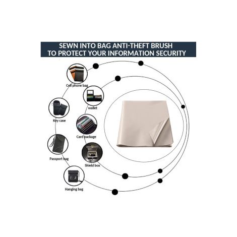 2 tissus anti‑ondes 2 x 1,1 m – Bloquent RFID, WiFi, RF et EMF – Protection contre les rayonnements électromagnétiques (1/5)