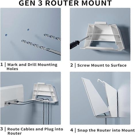 Wandhalterung für Gen 3 V3 Router und Netzteil