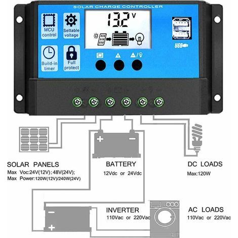 – Contrôleur de charge solaire 30A 12V/24V – Double port USB – Grand écran LCD – Protection contre surcharges et courts-circuits (1/5)