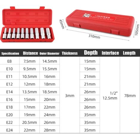 Jeu de 10 clés à douille Torx E à six pans creux, entraînement 1/2", 3/8" et 1/4". (1/5)