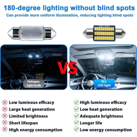 6PCS 36mm 3014 Ampoules LED de Voiture 12V 36MM Ampoule C5W LED Ampoule Navette LEDs avec 3014 30SMD 650 Lumens Ampoule Plafonnier Voiture LEDs Compatible avec Éclairage Intérieur Coffre (1/4)