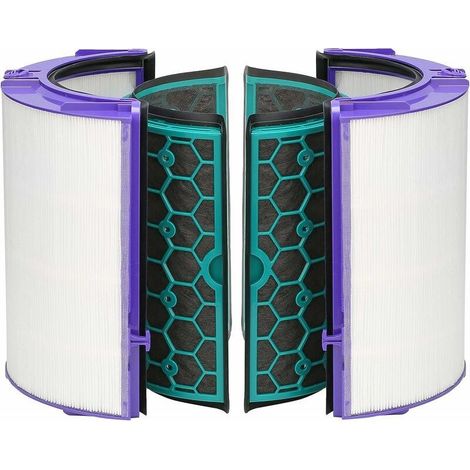 Dyson DP04 HP04 TP04 Pure Cool™ Glass HEPA filter and internal activated carbon filter (1/5)