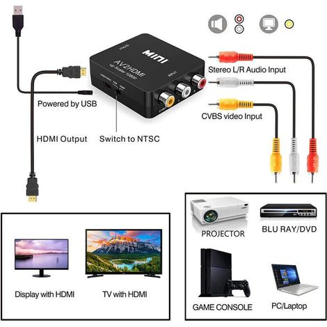 Adaptateur RCA vers HDMI Convertisseur vidéo audio 720P 1080P Compatible PS2 PS3 Xbox Câble d'alimentation USB inclus (1/5)