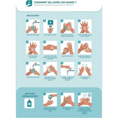 Panneau Comment se laver les mains - Rigide A4 - 4600123