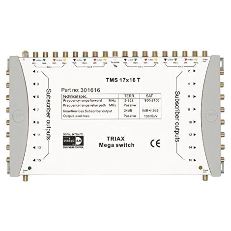Diviseur de câbles - Triax - TMS 17x16 T - Couleur: Gris - Connecteur: F - 75 Ohm
