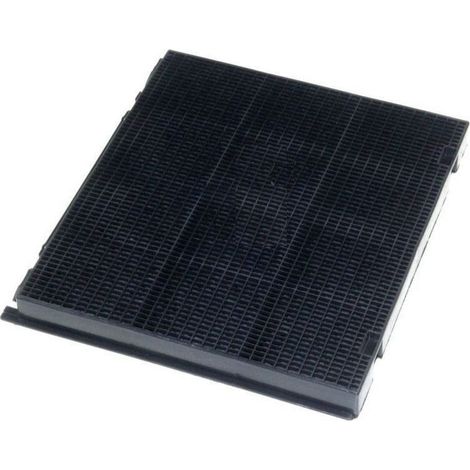Filtro de carbón Indesit