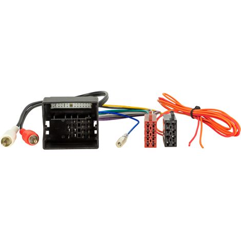Adaptador para sistemas activos Audi/Seat con Quadlock (1/4)