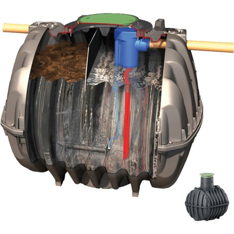 Impianto di trattamento acque da 9600 litri  Fossa settica per acque reflue con coperchio fisso  Impianto di trattamento per 1 (1/5)