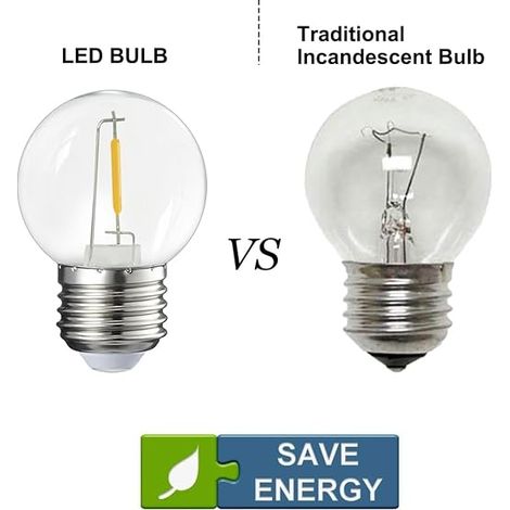 G45 LED E27 1W, Blanc chaud 2700K, E27 vis culot 1W ampoule Globe lampe décoration fête vacances,lampe guirlande lumineuse, AC 220V (1/3)