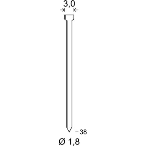 Pointe BJ 38 mm