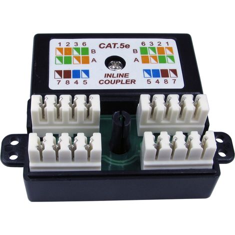 Coupleur de poinçonnage RJ45 Femelle cat. 5e RS PRO, ports Non blindé ( Prix pour 1 )