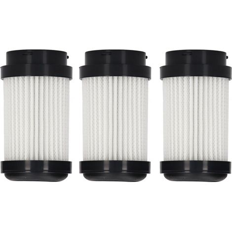 Filtro posteriore per aspirapolvere, filtro post-motore lavabile, ricambio accessorio per aspirapolvere ABS per PURE ONE X (1/5)