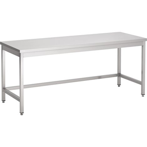 Table travail ouverte dessous 700x700x900 - Combisteel (1/2)