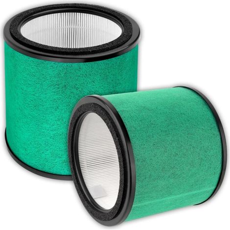 (2 pièces) HP072EU Filtre de rechange pour purificateur d'air Shark NeverChange Compact Pro HP072EU, HP070, HP071BRN, UA075, HP072QGD, HP072QGN, HP072C, filtre HEPA H13, filtres à charbon actif (1/5)