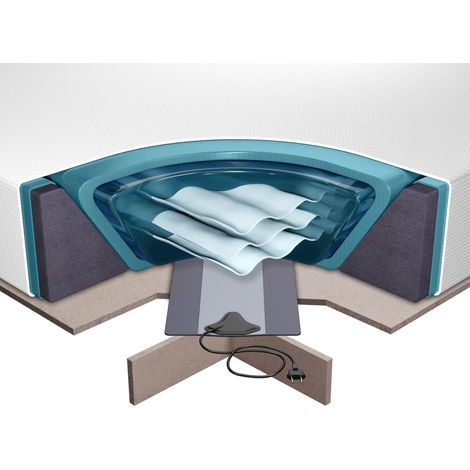 Kit pour Lit à Eau 180 x 200 cm Housse et Matelas à Eau Thermostat Wasserbett Set Solers