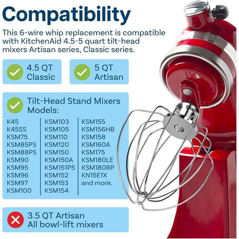 6 Tête de fouet de rechange en acier inoxydable. Compatible avec KitchenAid K45, KSM15, KSM110, KSM103, KSM75, KN15, et KSM90 Stand Mixer (1/4)