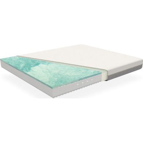 Colchón Slick 135x190x19 cm Viscoelástico Doble Reversible con 7 Zonas Ergonómicas y Espuma Green Tea - i-flair (1/5)