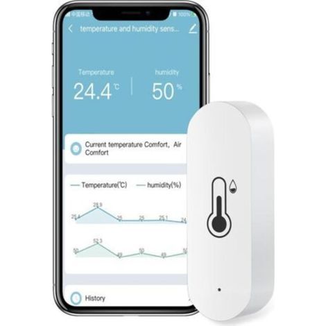 Smart Wireless WiFi Thermometer Hygrometer for Indoor Temperature and Humidity, Notification Alert App Works with Alexa, for Baby, Home, Garage, Greenhouse (1/5)