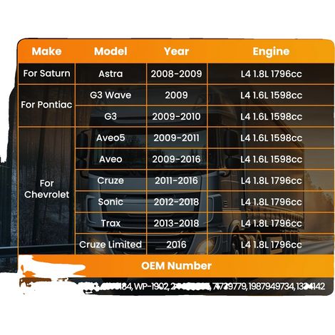 Bomba de agua, de acero, compatible con motores Chevrolet Aveo 5 y Cruze 1.6L/1.8L, diseñada para modelos 2009-2016, reemplazo directo. (1/5)