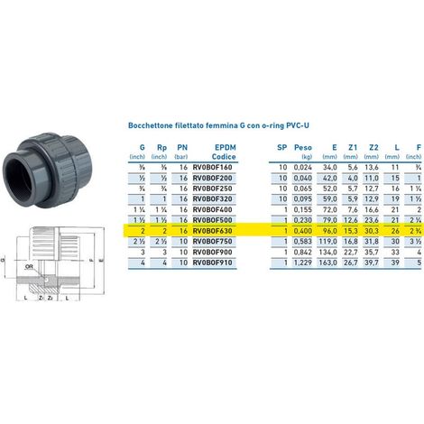 Bocchettone filettato femmina G con o-ring PVC-U 2" PN16 INPFBO263000 - - IRRITEC - -