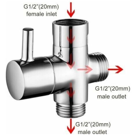 3 Voies Soupape.Douchette Composants de Douche Raccord Universels (1/4)