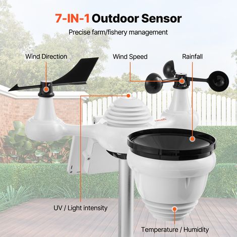 Station météo Wi-Fi 7 en 1 écran TFT 186mm (7 in) capteur extérieur sans fil (1/5)