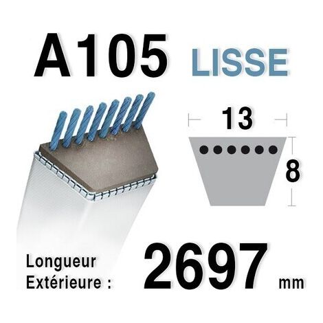 Riemena105 - AMF - NOMA 49330 - 34071