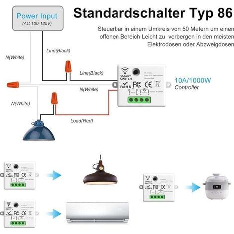 Union – 2200W/10A Funkschalter – 433MHz Funksteuerung – 30–50 m Reichweite – Drahtlose Installation für Lampen und Ventilatoren (1/5)